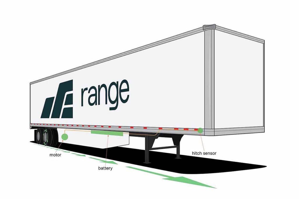 Cette remorque transforme les camions diesel en hybrides rechargeables et réduit de plus de 40% la consommation de carburant Cette remorque transforme les camions diesel en hybrides rechargeables et réduit de plus de 40% la consommation de carburant